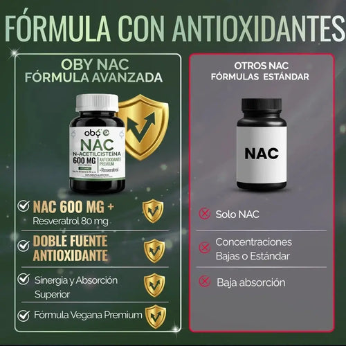 Nac 600mg + Trans Resveratrol 98% | N-acetyl Cysteine Aminoacido | Formula con Antioxidantes | 60 Capsulas oby.mx
