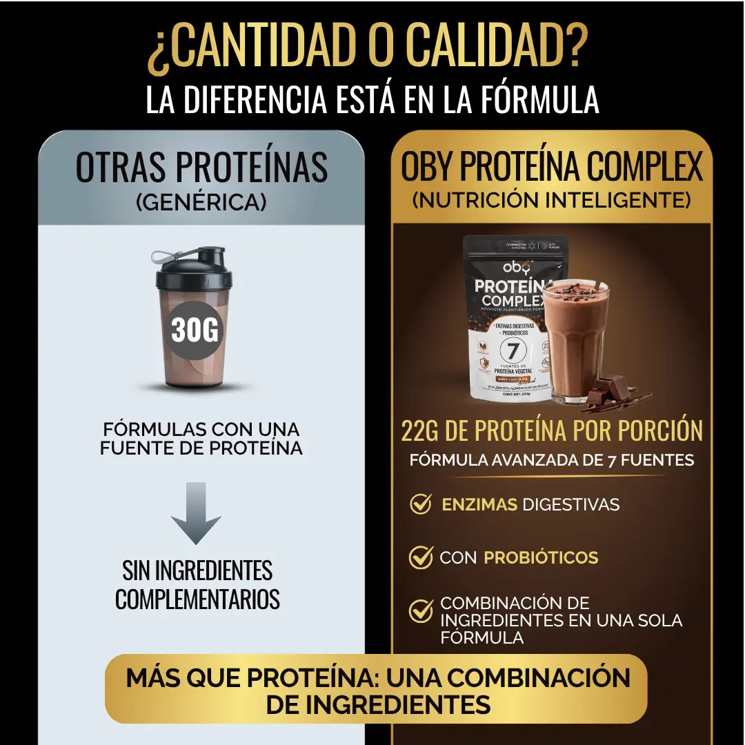 Proteína Vegana con Probióticos Sabor Chocolate 560g oby.mx