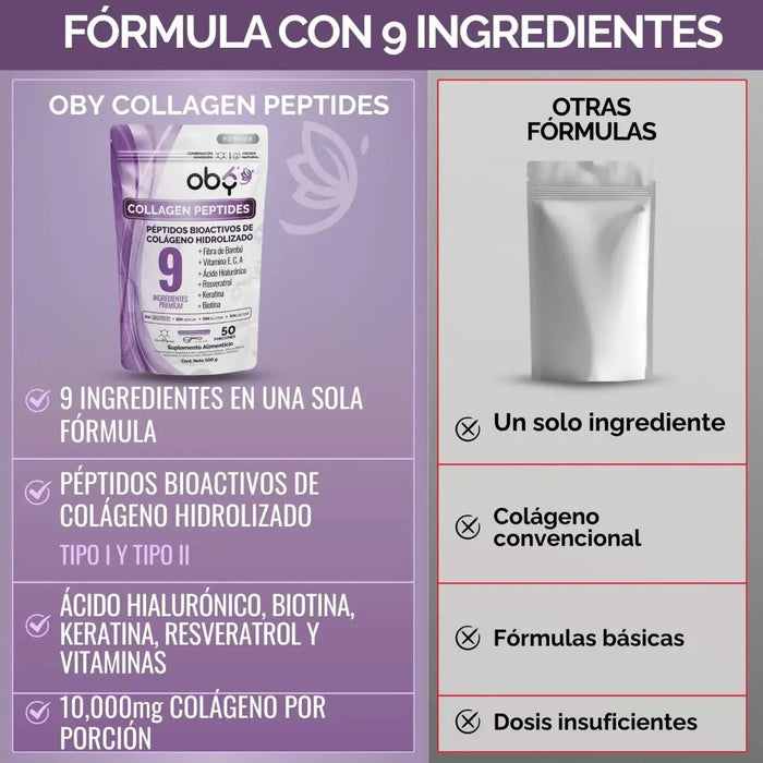 Colágeno Hidrolizado con Resveratrol, Biotina y Ácido Hialurónico 50 porciones oby.mx