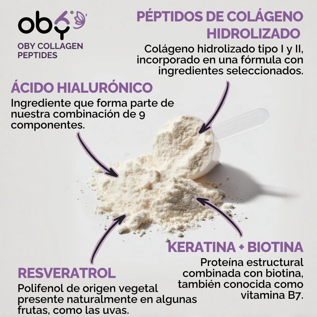 Colágeno Hidrolizado con Resveratrol, Biotina y Ácido Hialurónico 50 porciones oby.mx