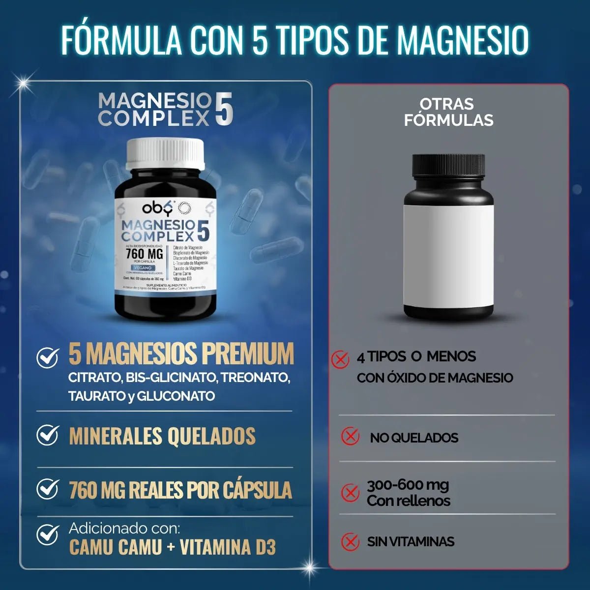 Magnesio Complex 5 Tipos con Vitamina C y D3 60 cápsulas oby.mx