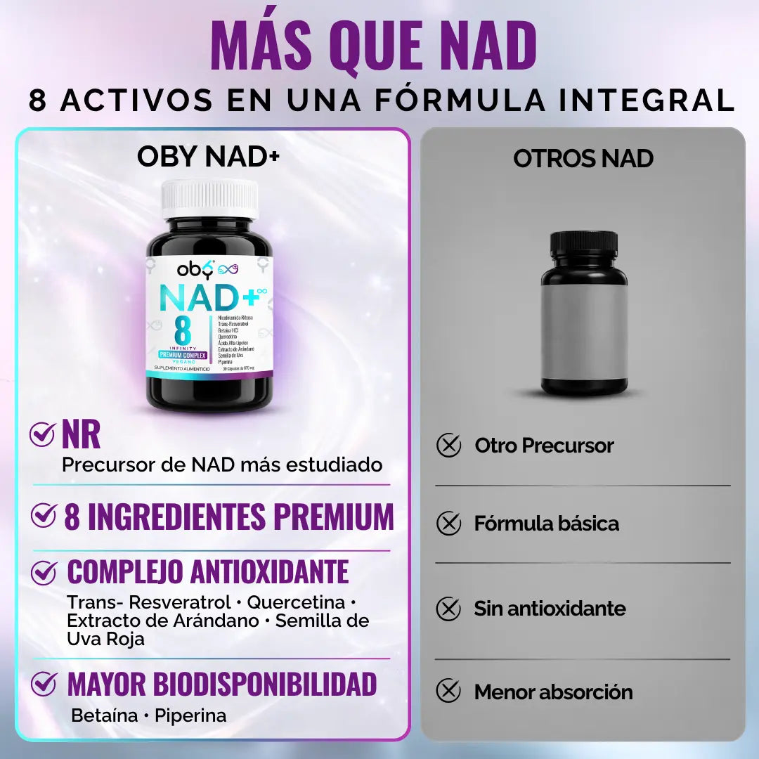 NAD+ con Resveratrol 30 cápsulas oby.mx