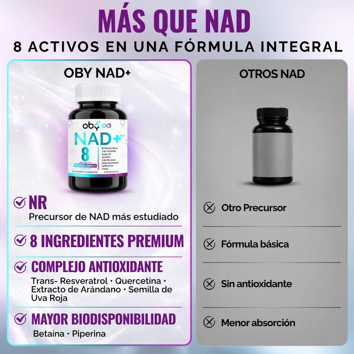 NAD+ con Resveratrol 30 cápsulas oby.mx