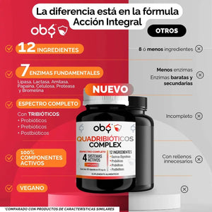*Enzimas Digestivas con Prebióticos, Probióticos y Postbióticos (60 cápsulas) oby.mx