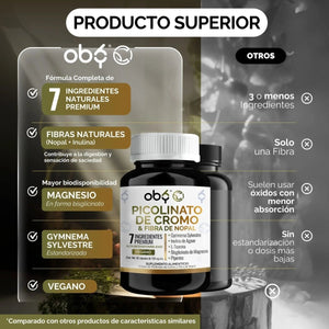 *Picolinato Cromo + Fibra de Nopal con Magnesio, L Teanina, Gymnema, Inulina y Piperina (60 cápsulas) oby.mx