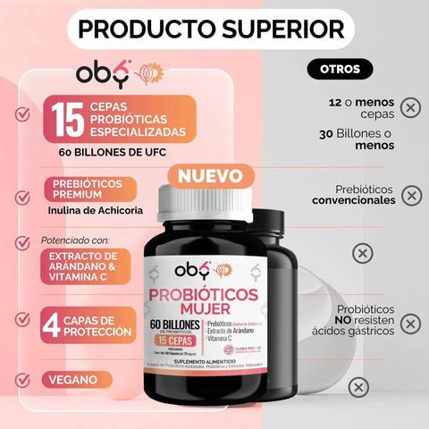 Pack de 3 frascos: Probióticos Femeninos | 60 Billones 15 Cepas + Prebióticos | Probióticos Mujer oby.mx