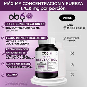 *Trans Resveratrol 100% Puro con Alto Contenido Polifenoles (180 cápsulas) oby.mx